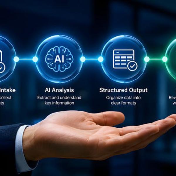 AI solutions